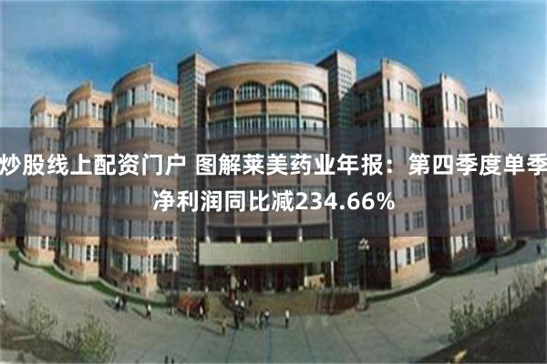 炒股线上配资门户 图解莱美药业年报：第四季度单季净利润同比减234.66%
