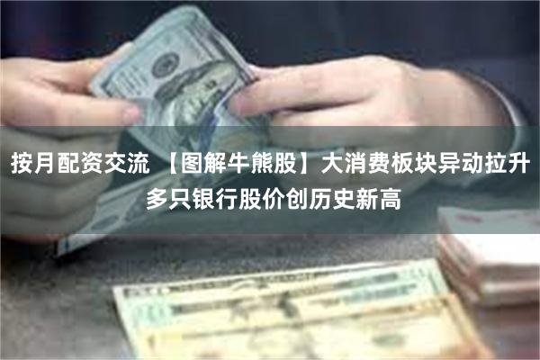 按月配资交流 【图解牛熊股】大消费板块异动拉升 多只银行股价创历史新高