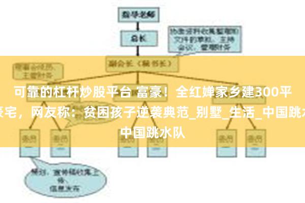可靠的杠杆炒股平台 富豪！全红婵家乡建300平米豪宅，网友称：贫困孩子逆袭典范_别墅_生活_中国跳水队